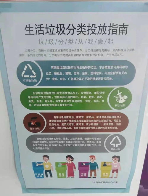 綠色辦公，低碳生活——文昌湖區(qū)安監(jiān)環(huán)保局開展節(jié)能降碳宣傳教育活動